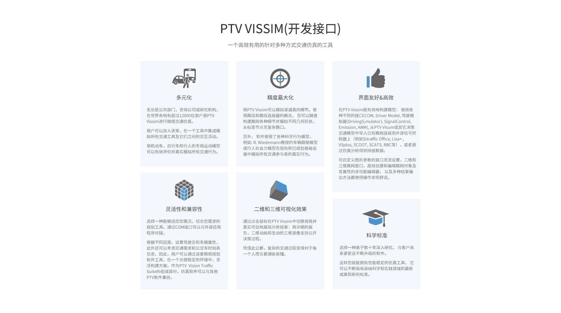 PTV VISSIM(开发接口)